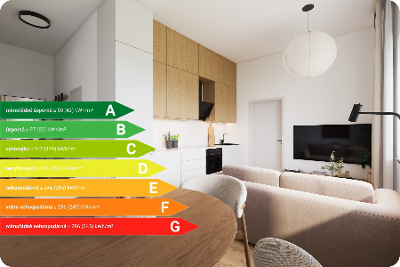 Nová realita bydlení: menší byty, nižší energie, jiný výnos