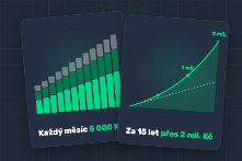 Jak investovat 5 000 Kč měsíčně: krok za krokem k pasivnímu příjmu