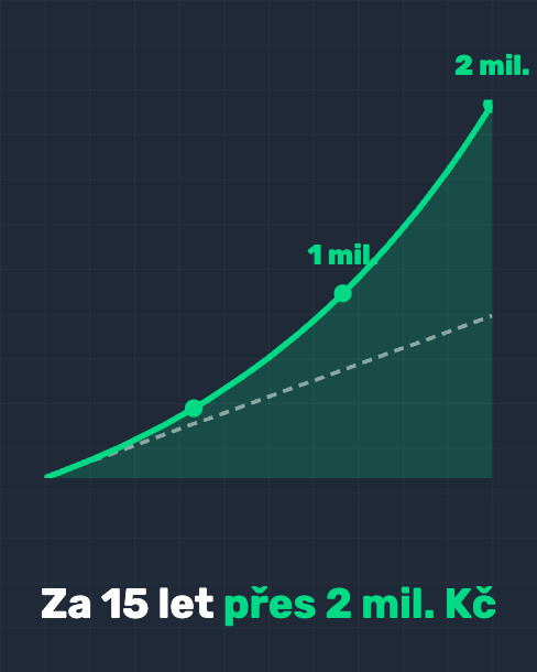 Block post content image #$3